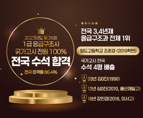 제2023년도 제 26회 1급 응급구조사 국가고시 전원 100% 전국 수석 합격